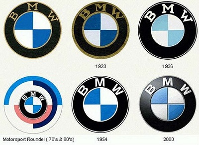 Логотипы BMW