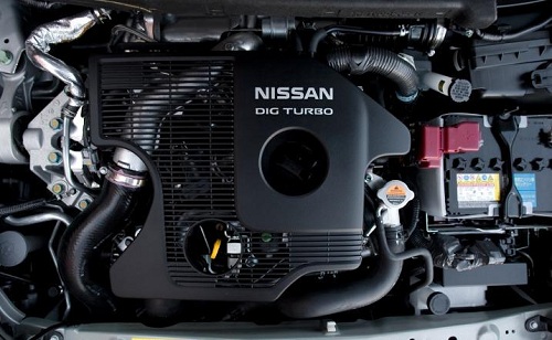 Двигатель Nissan Juke